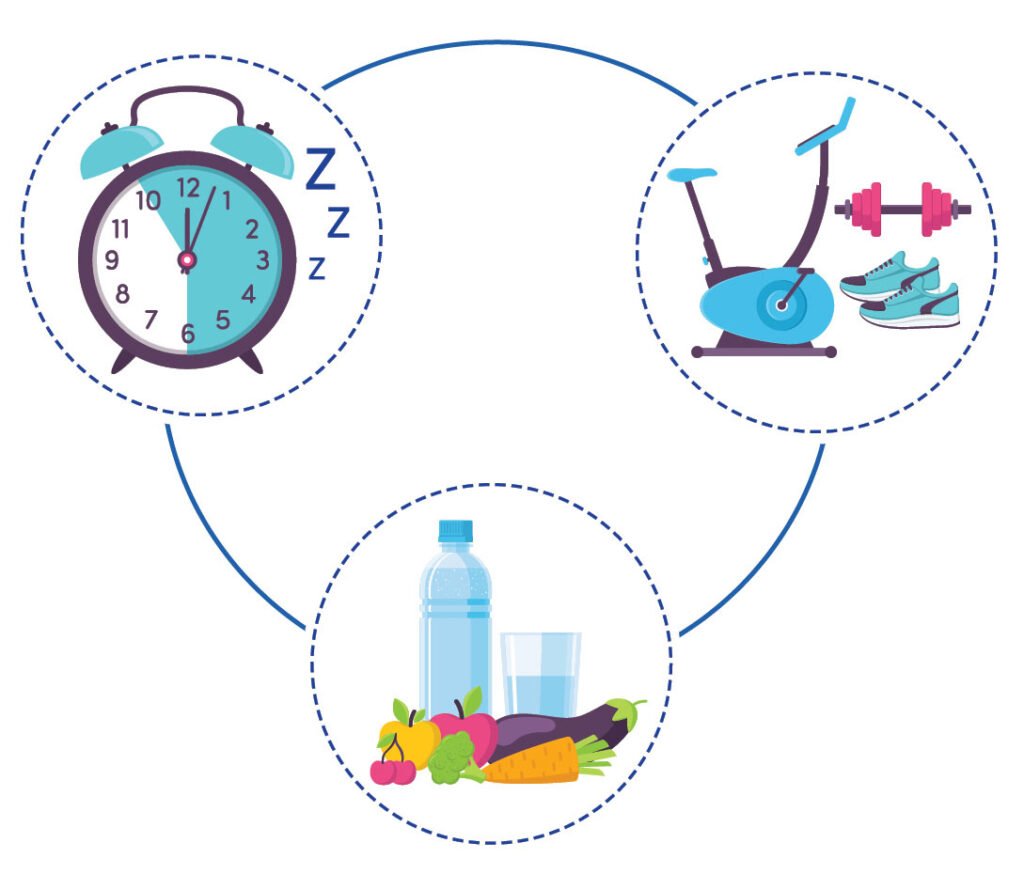 building physique to be more confident